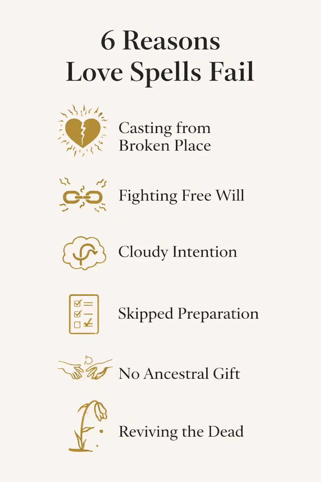 Love spell energy flow infographic showing manifestation stages from internal energy shift to physical relationship with meditation silhouettes and sacred geometry